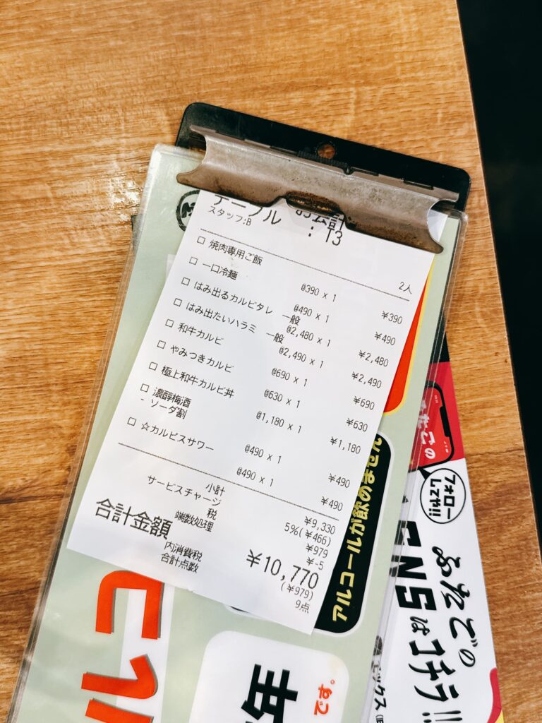 東京、燒肉、銀座、涉谷、美食