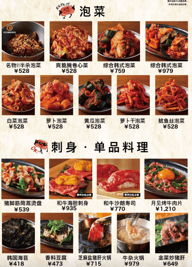 東京、燒肉、銀座、涉谷、美食