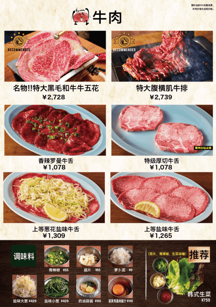 東京、燒肉、銀座、涉谷、美食