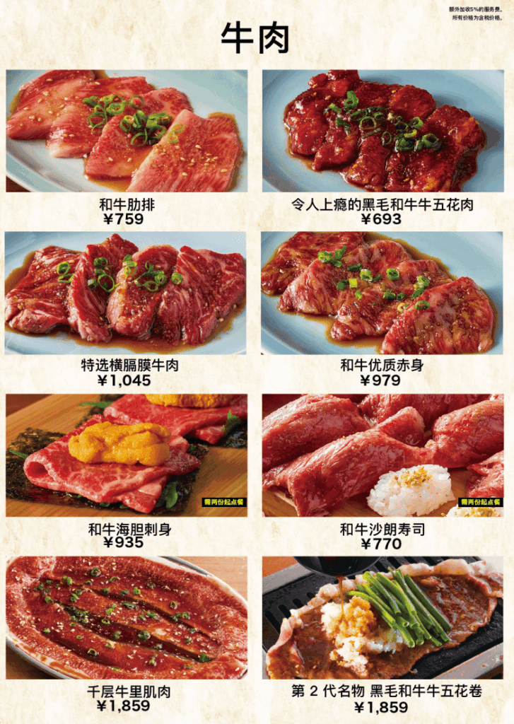 東京、燒肉、銀座、涉谷、美食