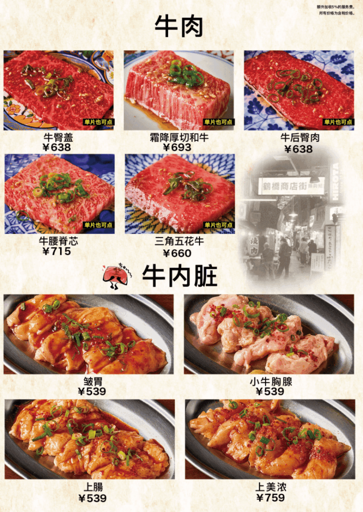 東京、燒肉、銀座、涉谷、美食